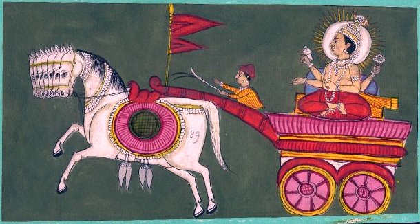 Surya the Sun God: Surya Poona Painting c. 1800-05