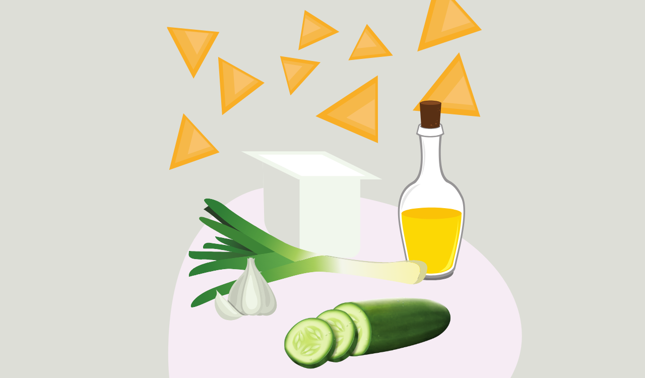 tzatiki recipe illustration of ingredients