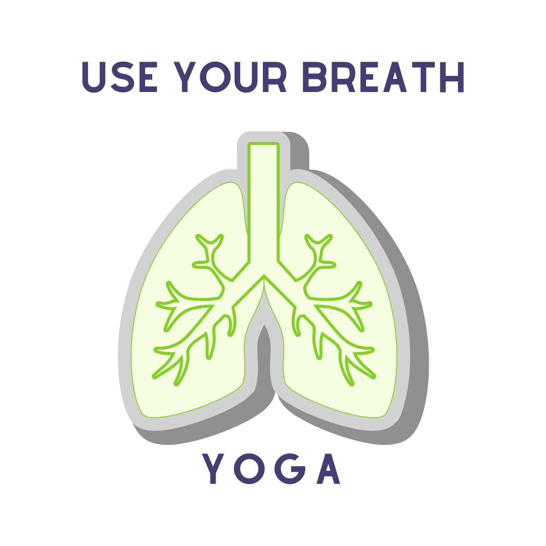 Use Your Breath lung illustration for breathing technique how to article in Mindful soul center magazine