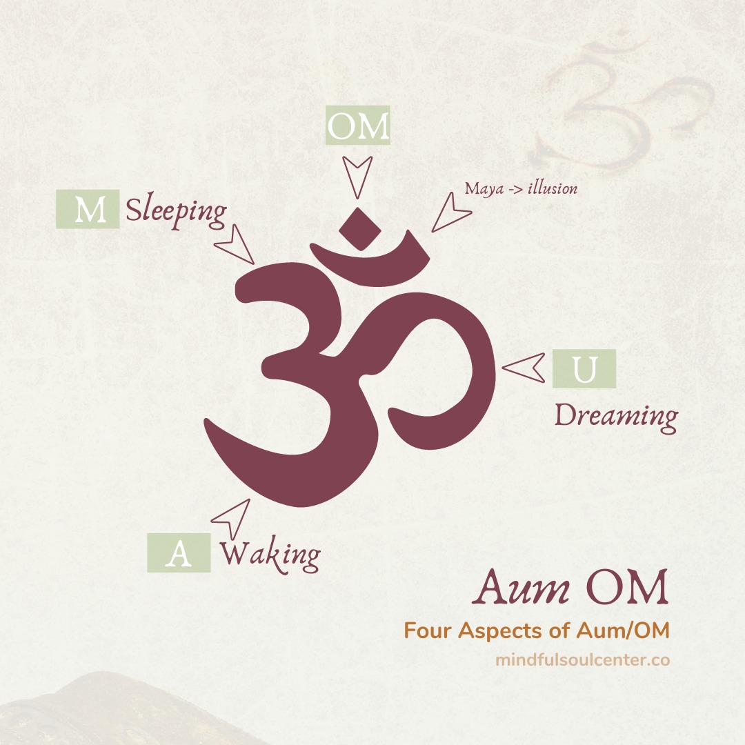 Aum/Om Symbolic Meaning