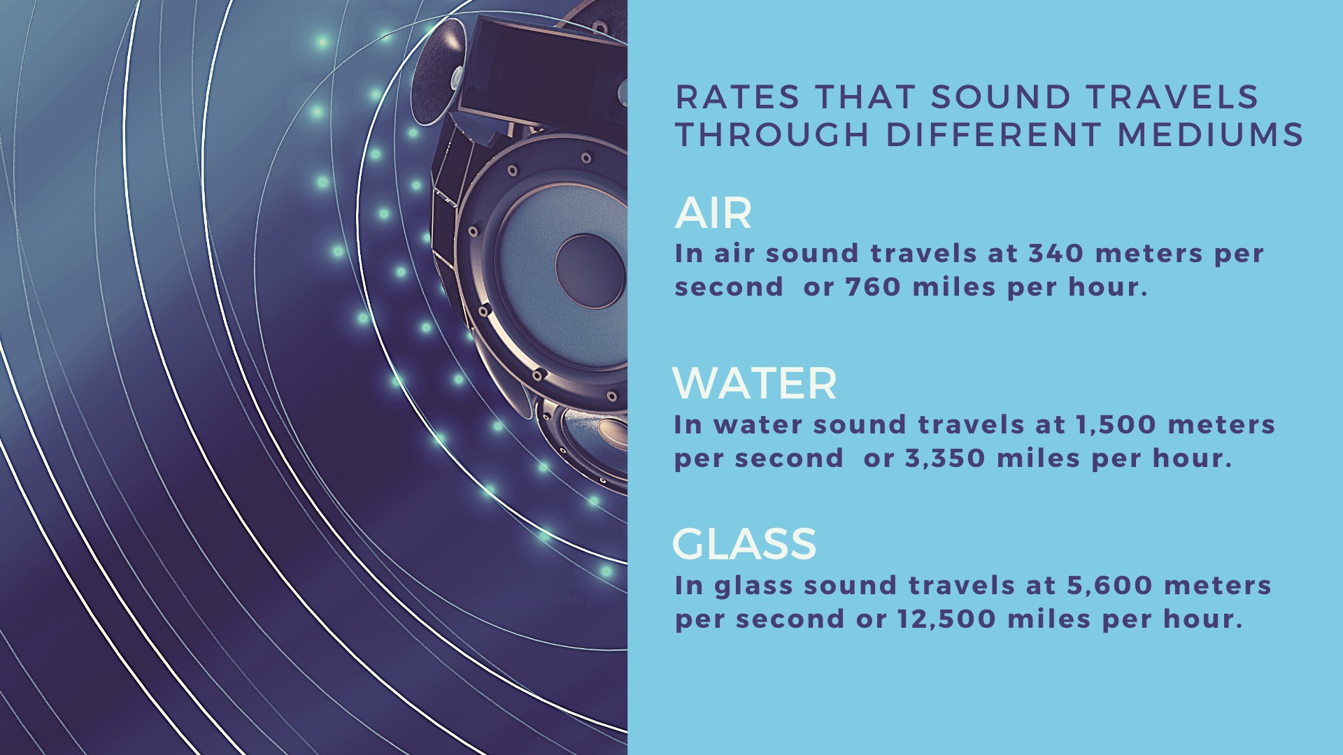Rates that sound travels through various mediums