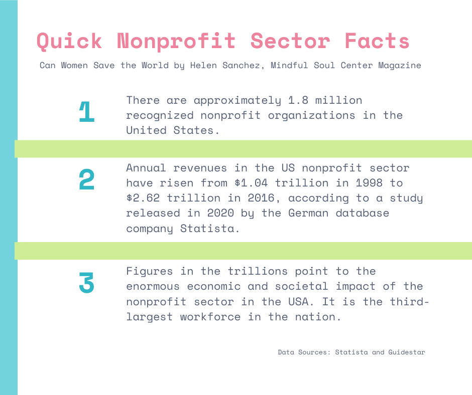Quick nonprofit sector facts US mindful soul center magazine
