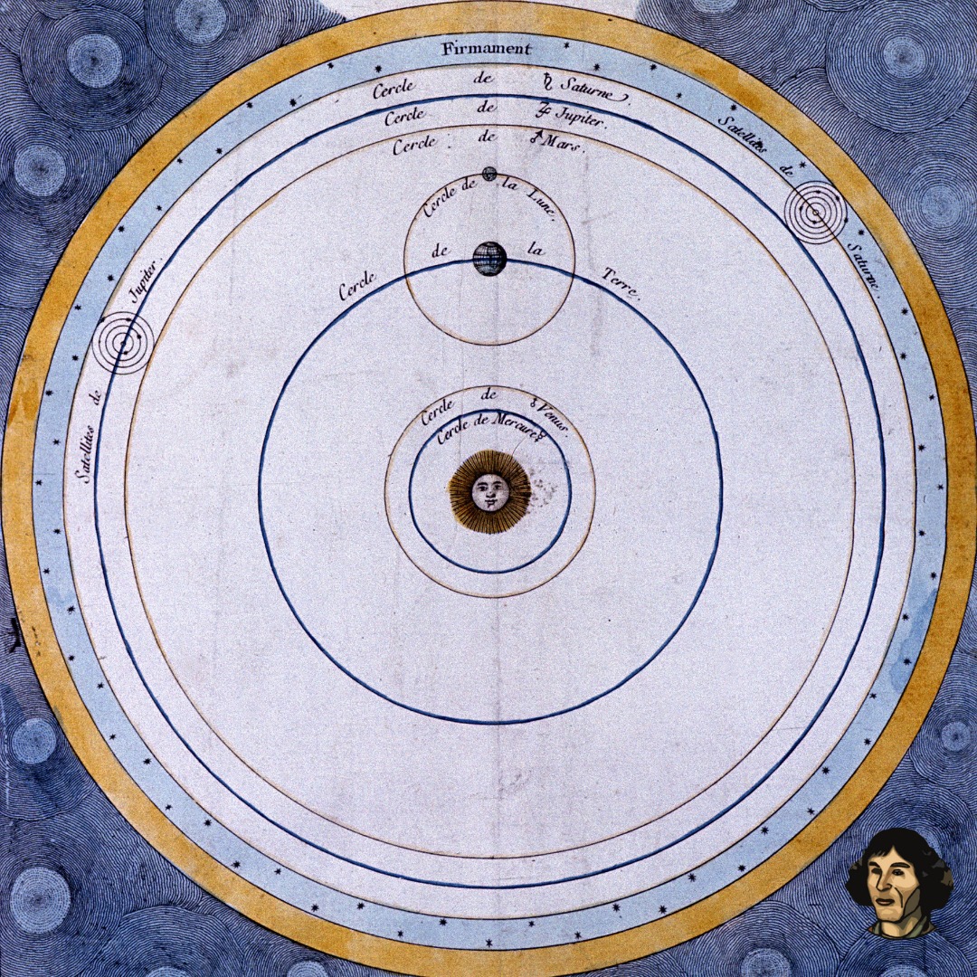 Copernican diagram of heliocentric universe